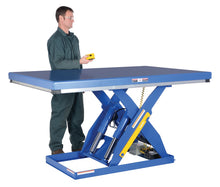 Load image into Gallery viewer, Radio Remote Control