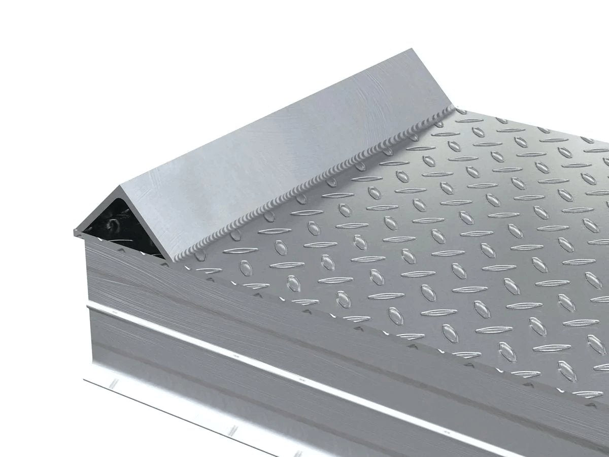 Loading Dock Wheel Risers - Gold Key Equipment